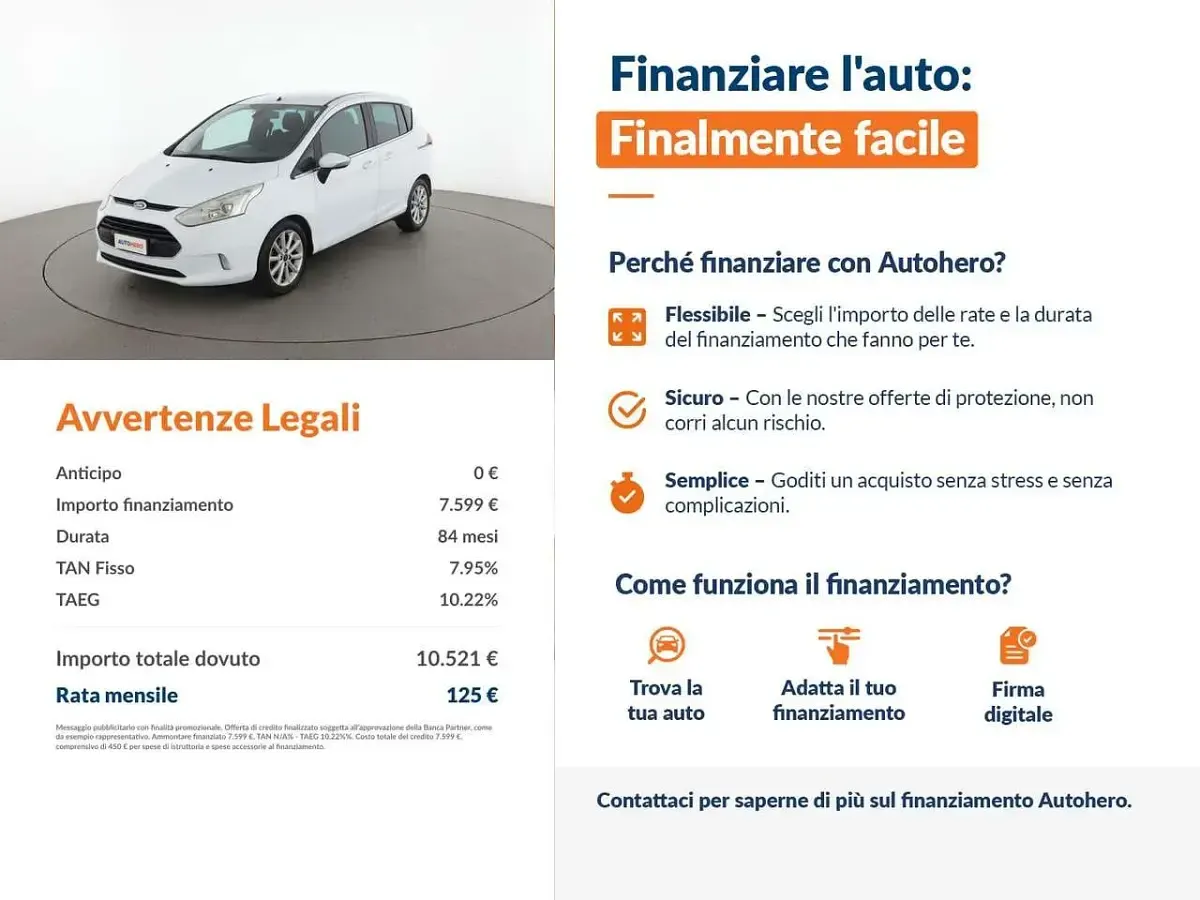 Usata Ford B-MAX Titanium 95 CV (69 kW) 2017 Bianco Monovolume