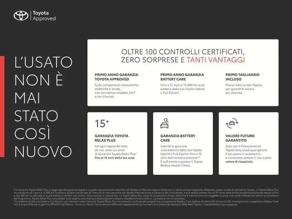 Usata Toyota Corolla Active 98 CV (72 kW) 2023 Other Utilitaria