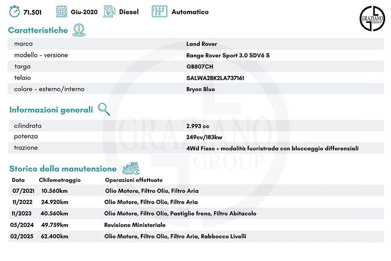 Usata Land Rover Range Rover Sport S 249 CV (183 kW) 2020 Silver blu SUV