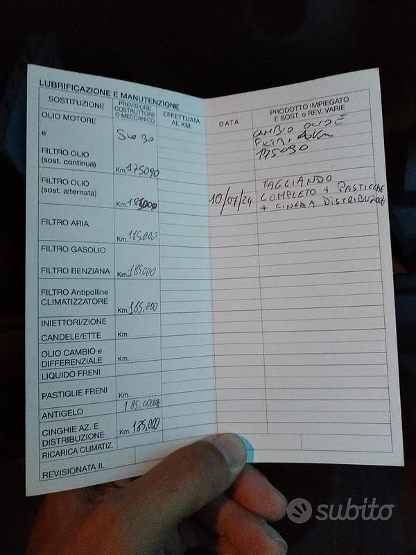 Usata Peugeot 3008 112 CV (82 kW) 2016 Grigio Berlina