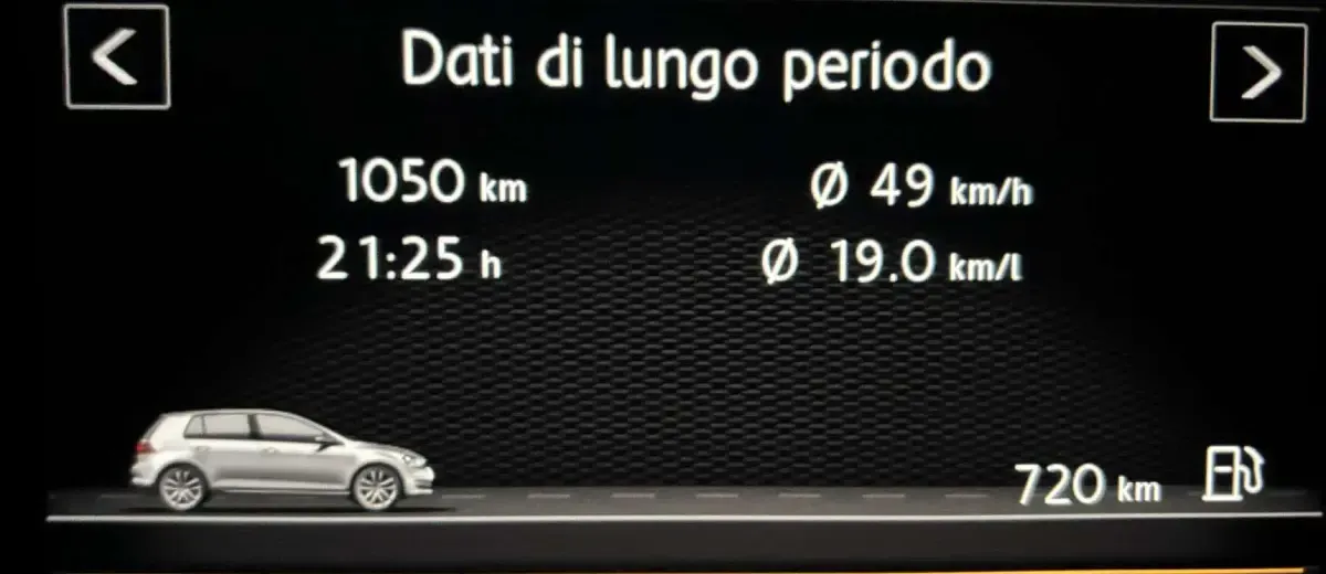 Usata VW Golf VII Edition 150 CV (110 kW) 2016 Bianco Berlina