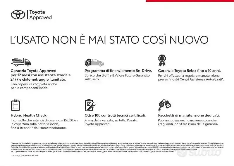 Usata Toyota Aygo X Active 72 CV (52 kW) 2022 Nero SUV