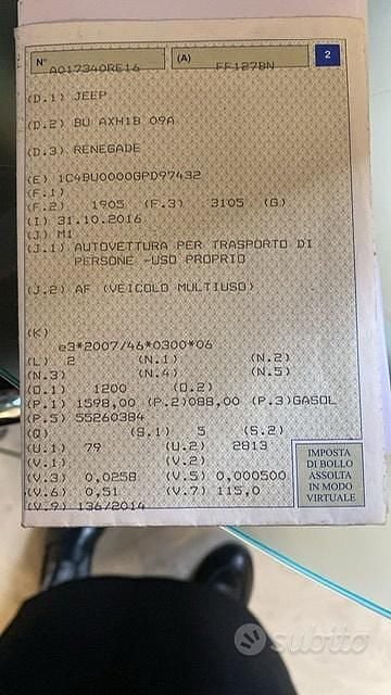 Usata Jeep Renegade 105 CV (77 kW) 2016 Bianco SUV