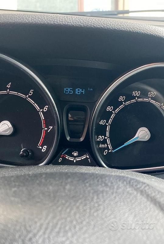 Usata Ford B-MAX 90 CV (66 kW) 2017 Blu Monovolume