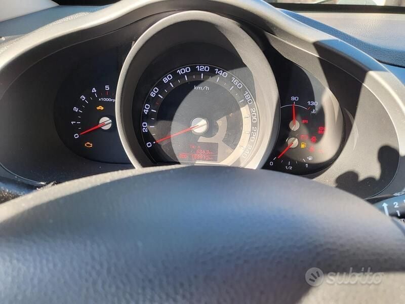 Usata Kia Sportage 2012 Bianco SUV