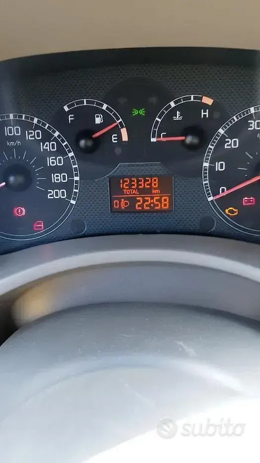 Usata Fiat Panda 2006 Utilitaria