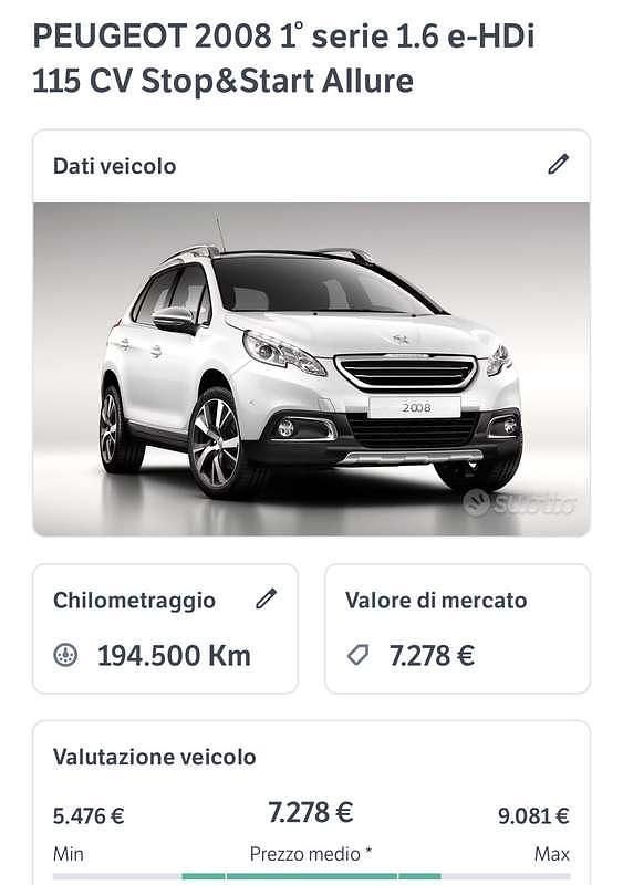 Usata Peugeot 2008 Allure 115 CV (84 kW) 2014 Grigio SUV