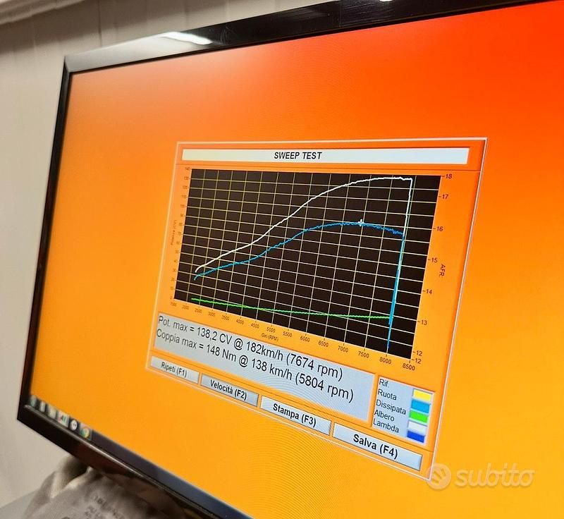 Usata Citroën Saxo 2000 Bianco Utilitaria