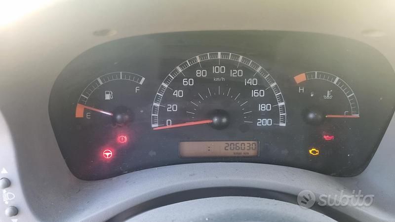 Usata Fiat Panda 54 CV (39 kW) 2003 Berlina