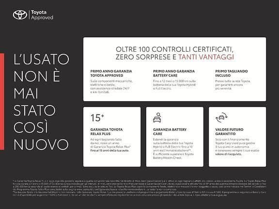 Usata Toyota Yaris Cross Active 92 CV (67 kW) 2022 Grigio SUV