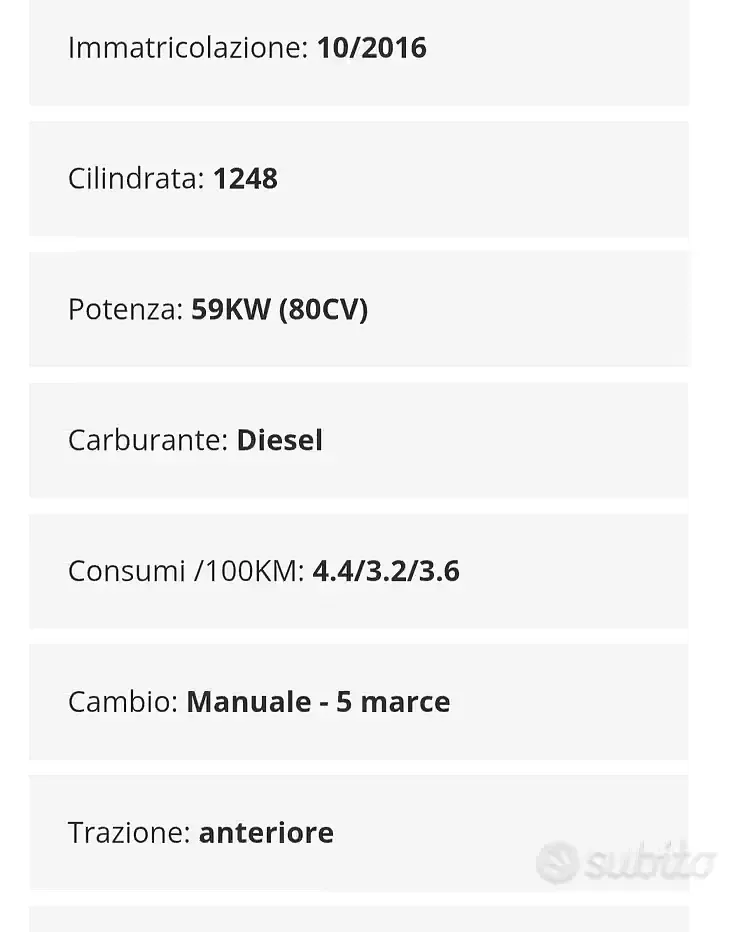 Usata Fiat Panda 80 CV (58 kW) 2016 Bianco Utilitaria