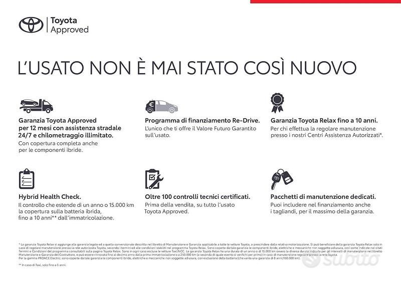 Usata Toyota C-HR Trend 98 CV (72 kW) 2020 Rosso SUV