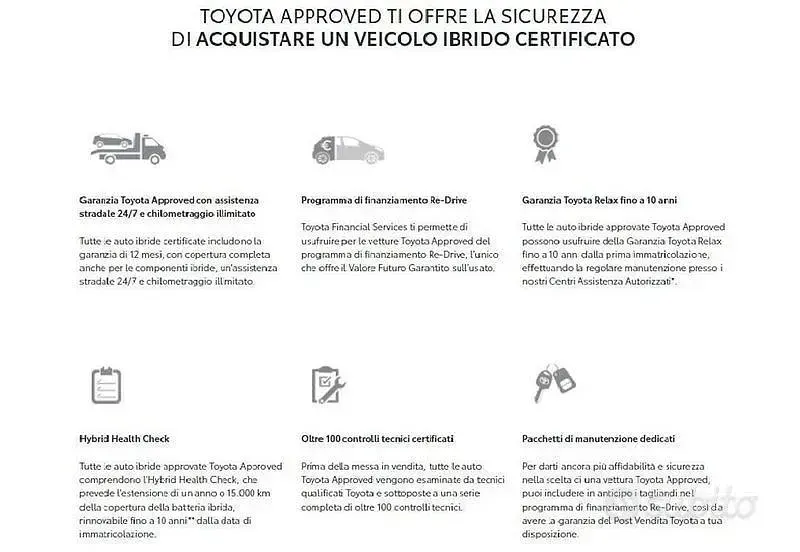 Usata Toyota Aygo X Lounge 72 CV (52 kW) 2023 Blu SUV