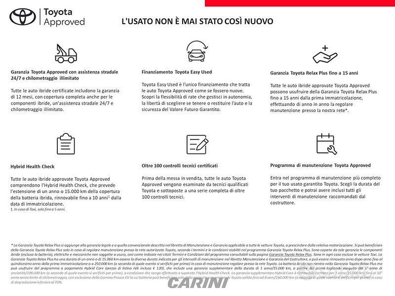 Usata Toyota Aygo X Trend 72 CV (52 kW) 2023 Nero SUV