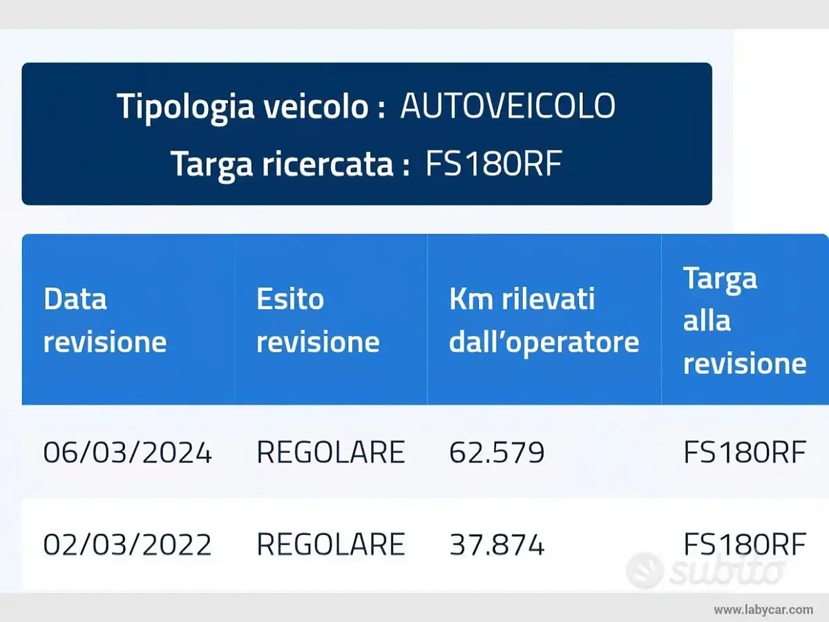 Usata Opel Corsa Edition 69 CV (50 kW) 2018 Rosso Utilitaria