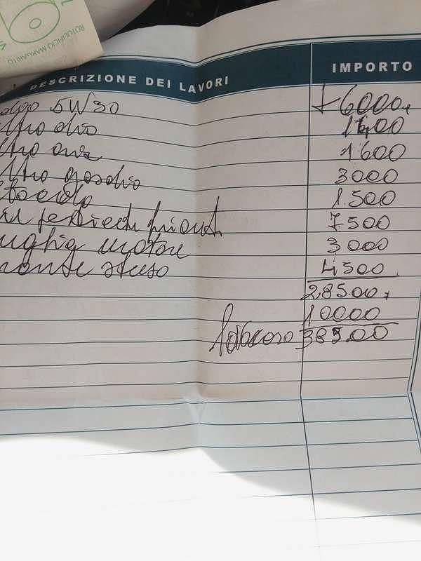 Usata Jeep Compass Limited 170 CV (125 kW) 2019 SUV