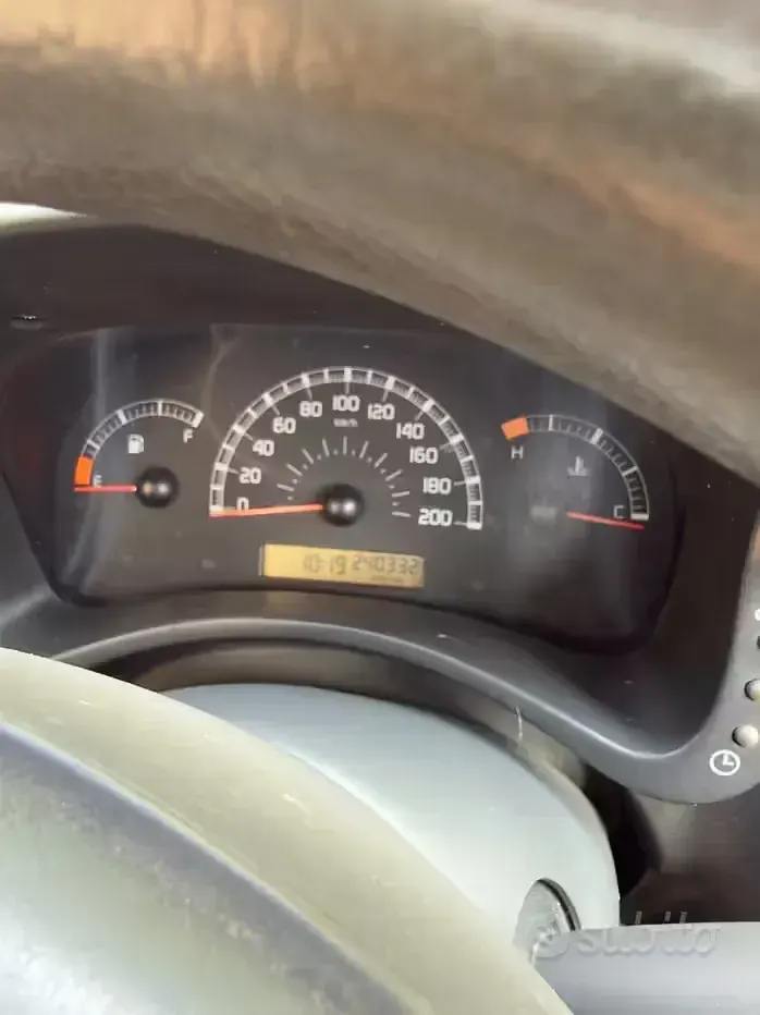 Usata Fiat Panda 77 CV (56 kW) 2008 Utilitaria