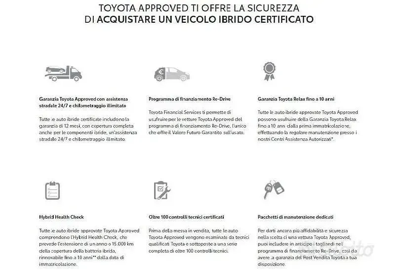 Usata Toyota Yaris Hybrid Lounge 116 CV (85 kW) 2021 Bianco Berlina