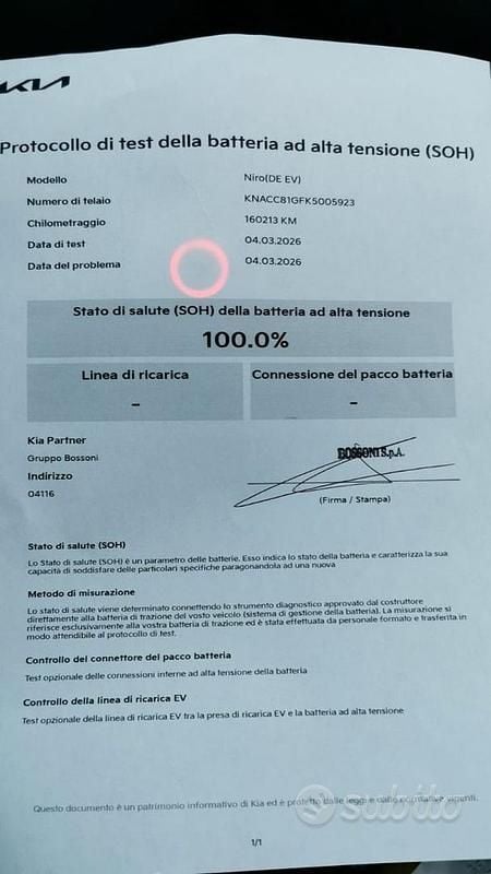 Usata Kia Niro 2019 Grigio SUV