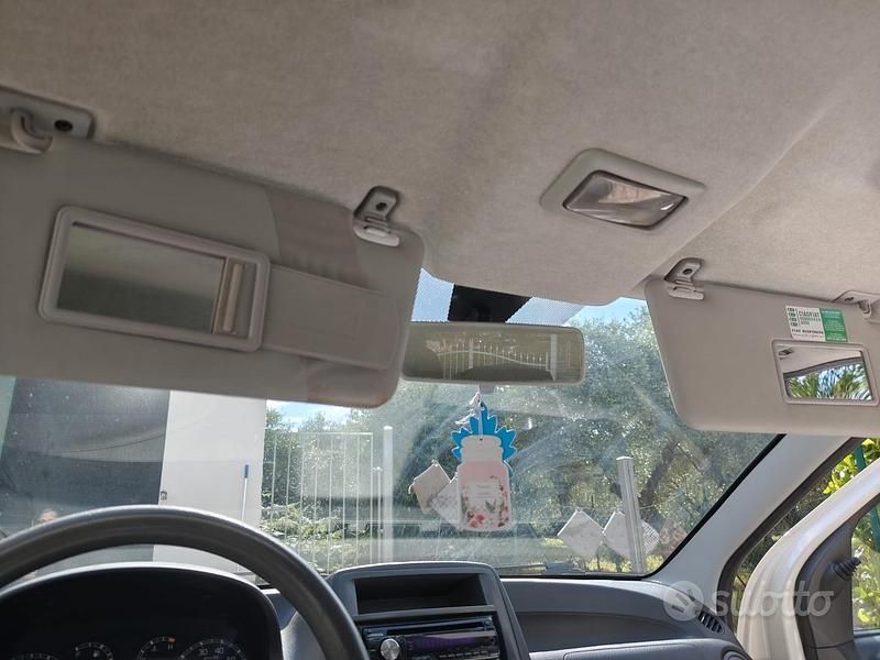 Usata Fiat Panda 2009 Bianco Utilitaria