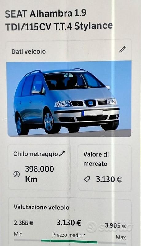 Usata Seat Alhambra 115 CV (84 kW) 2007 Bianco Monovolume