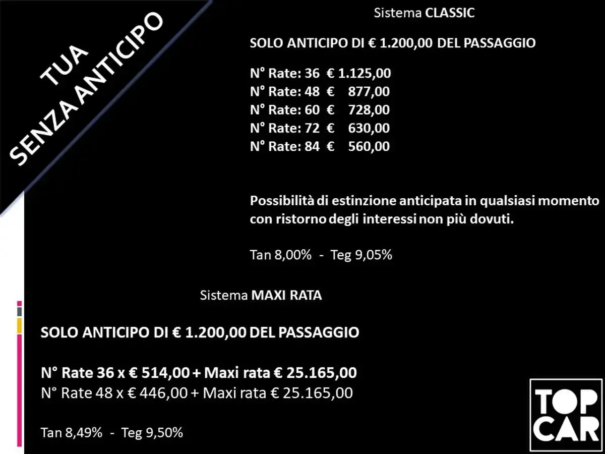 Usata Mercedes A35 AMG AMG 306 CV (225 kW) 2019 Nero metallizzato Berlina