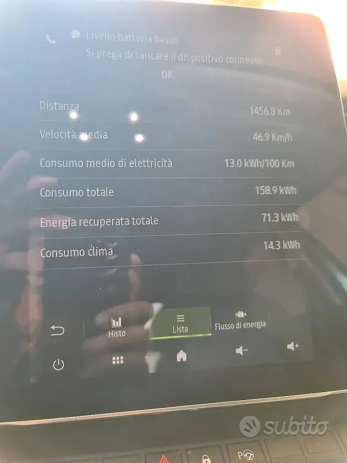 Usata Renault Zoe Intens 50 kW (69 CV) 2021 Verde Utilitaria
