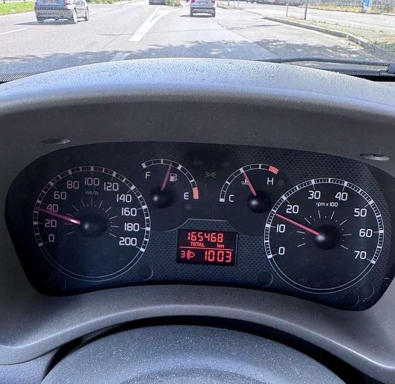 Usata Fiat Panda 4x4 60 CV (44 kW) 2006 Utilitaria