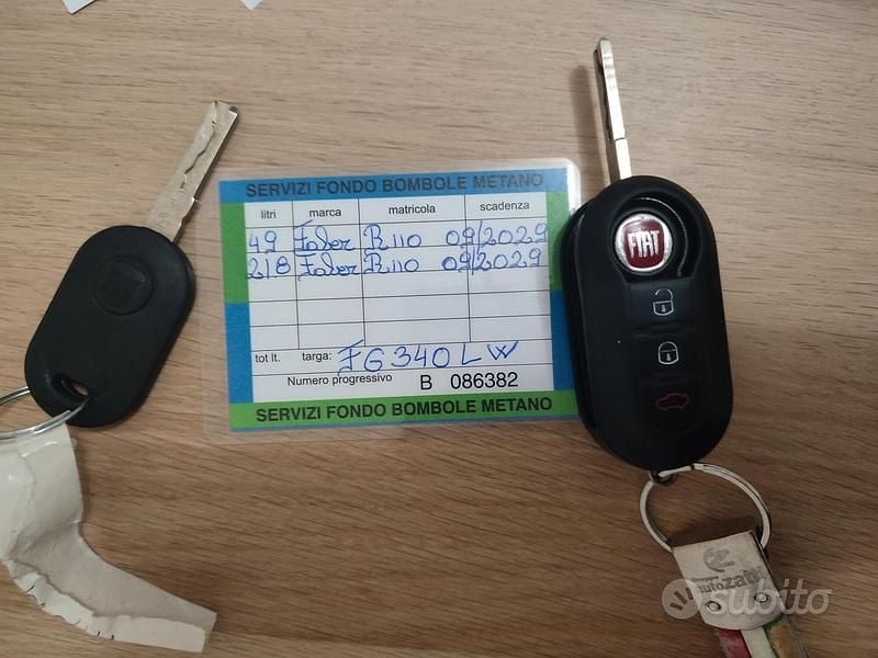 Usata Fiat Panda 85 CV (62 kW) 2017 Rosso Utilitaria