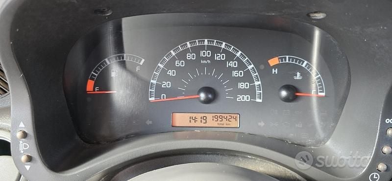 Usata Fiat Panda 54 CV (39 kW) 2008 Bianco Utilitaria