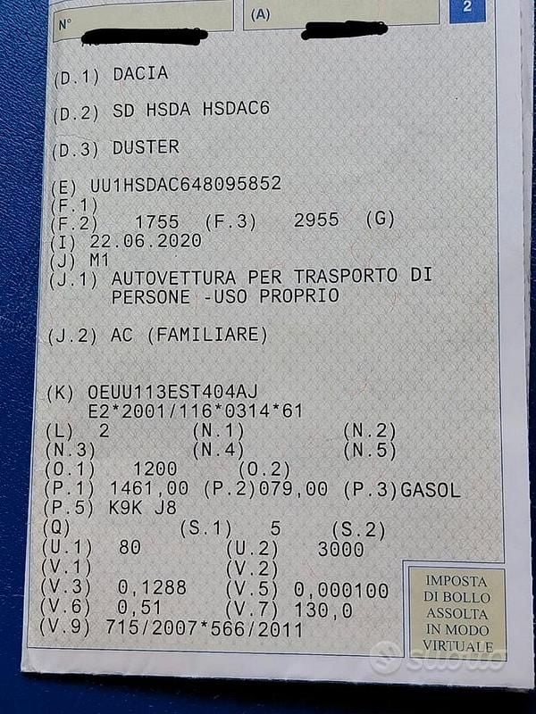 Usata Dacia Duster 2013 SUV