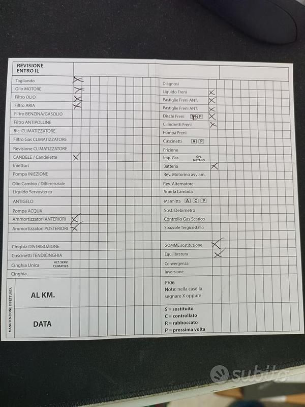 Usata Fiat Panda 1987