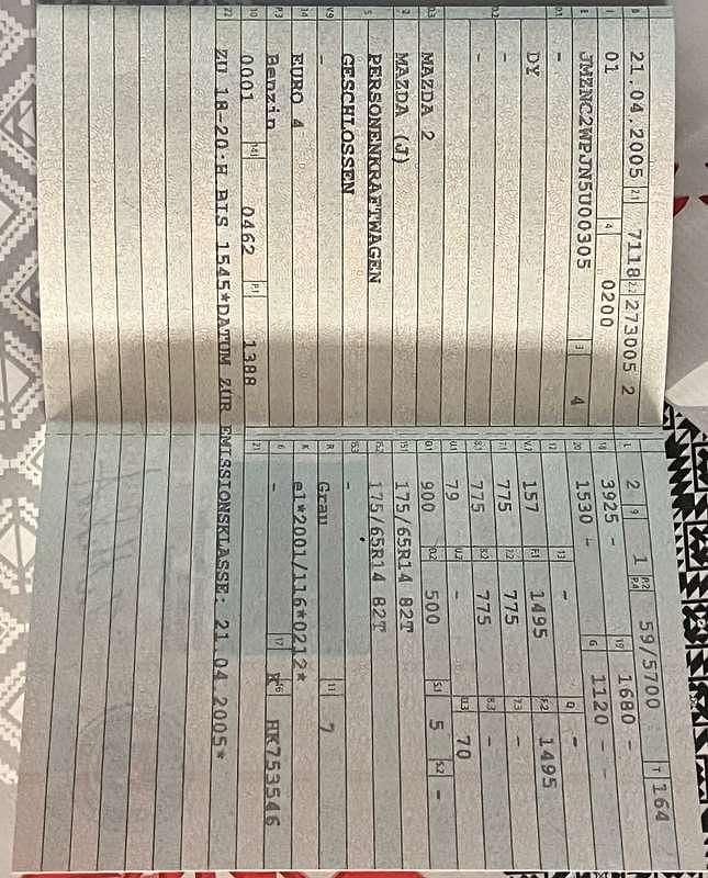 Usata Mazda 2 75 CV (55 kW) 2005 Utilitaria