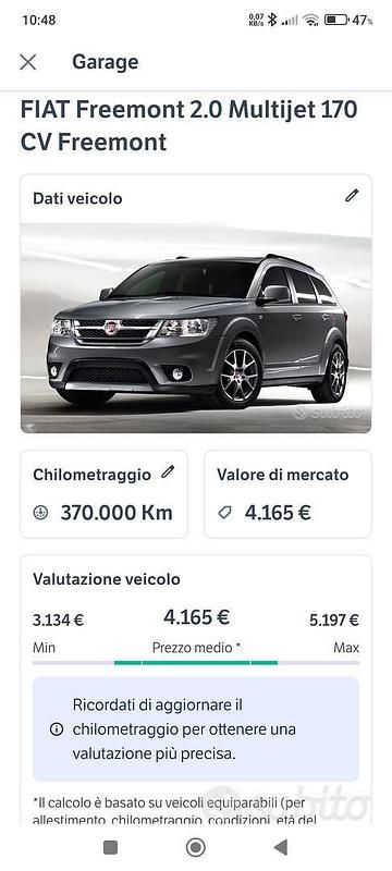 Usata Fiat Freemont 170 CV (125 kW) 2012 Grigio SUV