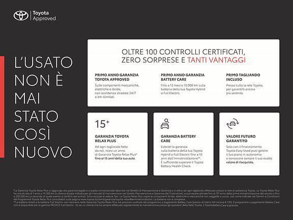 Usata Toyota Aygo X Active 72 CV (52 kW) 2023 Bianco SUV