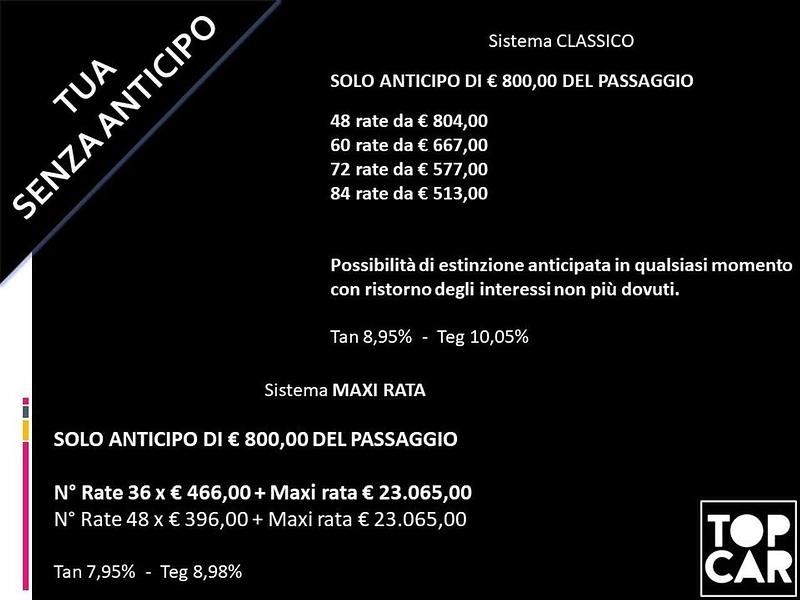 Usata Mercedes X250 190 CV (139 kW) 2019 Bianco pastello Pick-up