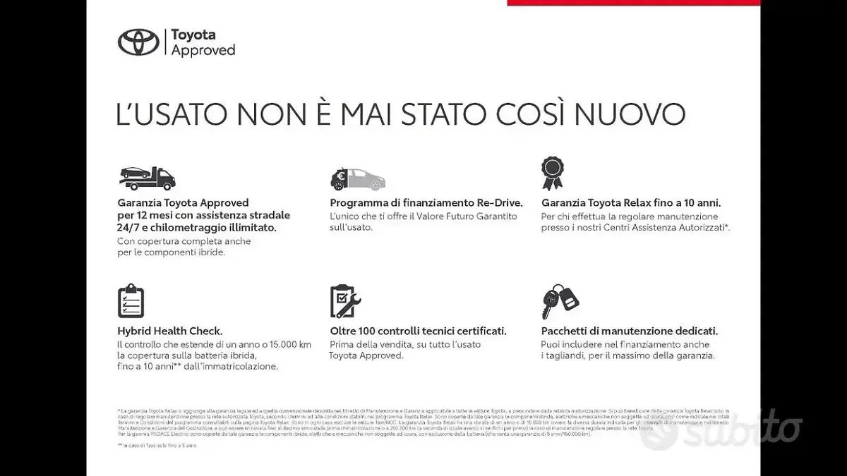 Usata Toyota Yaris Hybrid Trend 2022 Nero Berlina