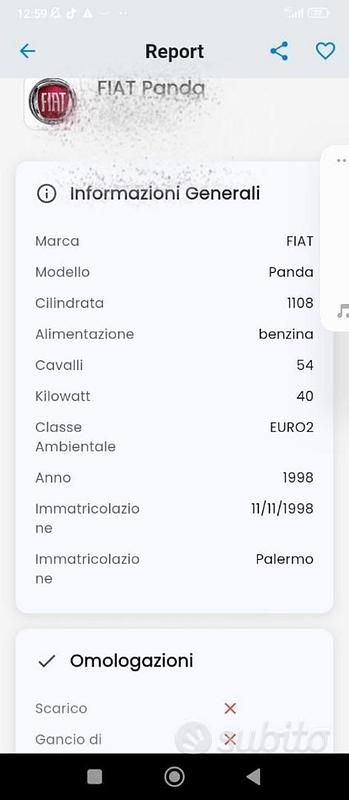 Usata Fiat Panda 1998 Grigio Berlina