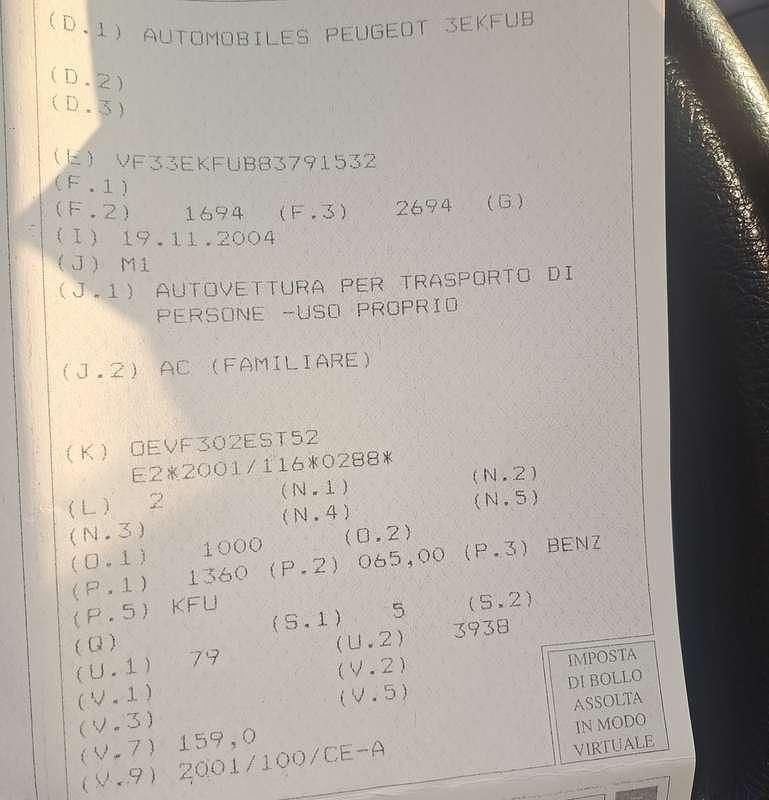 Usata Peugeot 307 88 CV (64 kW) 2007 Station wagon