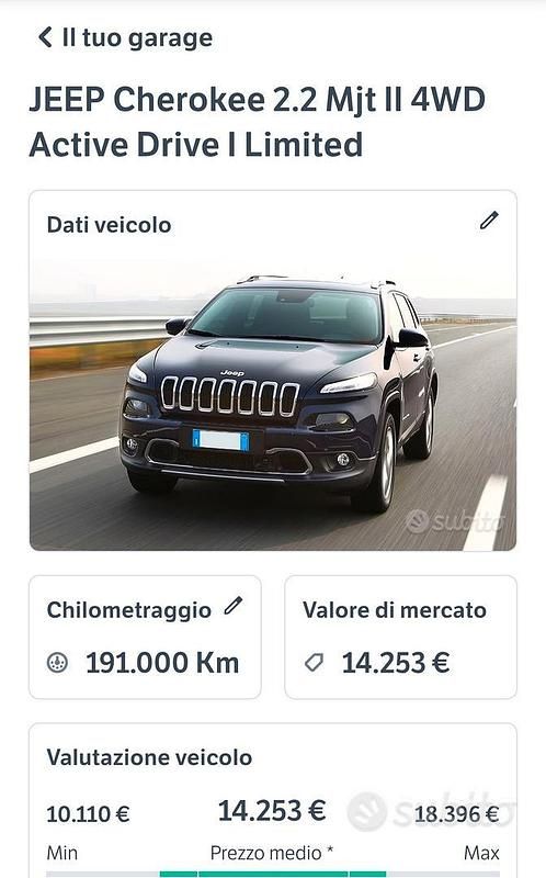 Usata Jeep Cherokee Limited 200 CV (147 kW) 2016 Grigio SUV