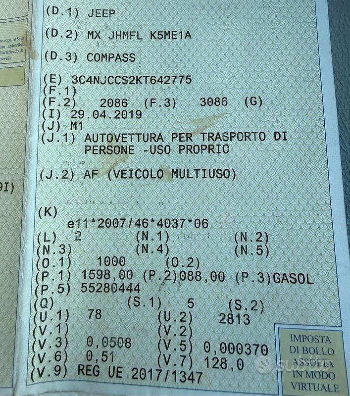 Usata Jeep Compass Limited 120 CV (88 kW) 2019 Bianco SUV