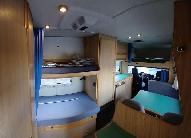 Usata Fiat Ducato 116 CV (85 kW) 1998 Bianco Furgone