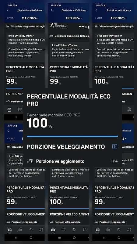 Usata BMW Z4 M Sport 197 CV (144 kW) 2022 Cabrio