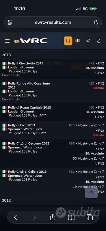 Usata Peugeot 106 143 CV (105 kW) 2002 Utilitaria