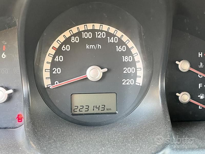 Usata Kia Sportage Active 113 CV (83 kW) 2005 Bianco SUV