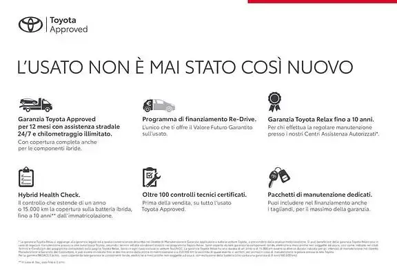 Usata Toyota Yaris Hybrid Active 116 CV (85 kW) 2022 Bianco Berlina