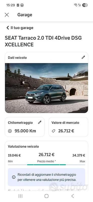 Usata Seat Tarraco 4Drive 2019 Blu SUV