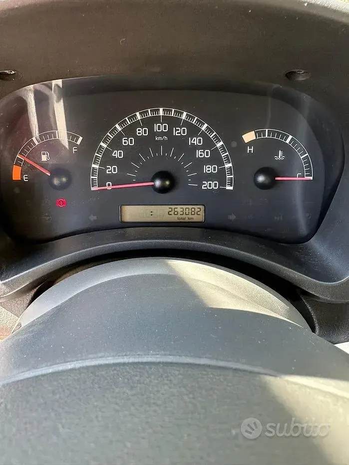 Usata Fiat Panda 54 CV (39 kW) 2007 Rosso Utilitaria