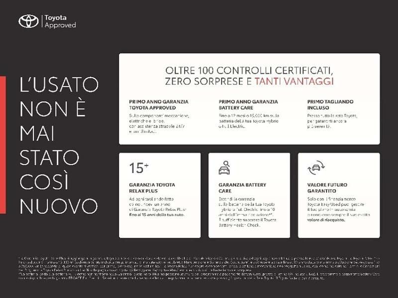 Usata Toyota Yaris Hybrid Active 101 CV (74 kW) 2017 Super red Berlina