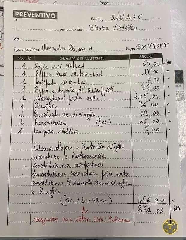 Usata Mercedes A150 Classic 95 CV (69 kW) 2006 Monovolume